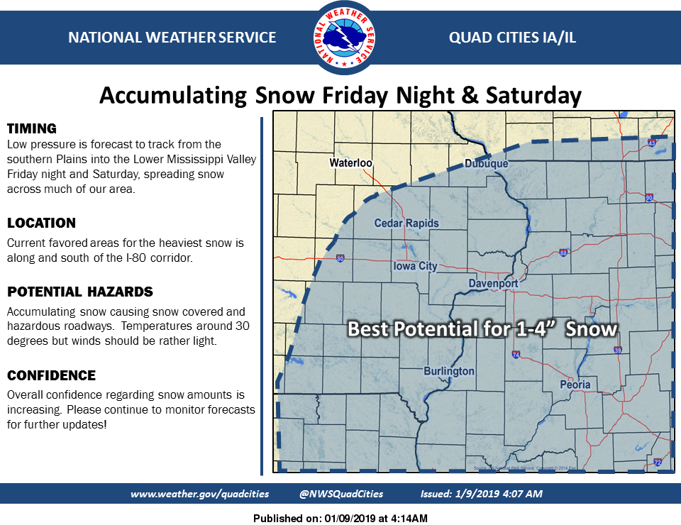 NWS: Snow